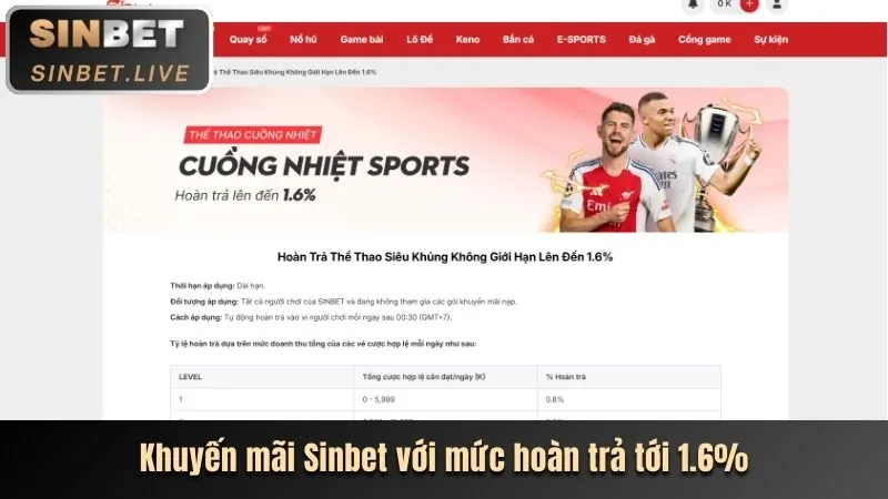 Nổ hũ và game slot phong phú